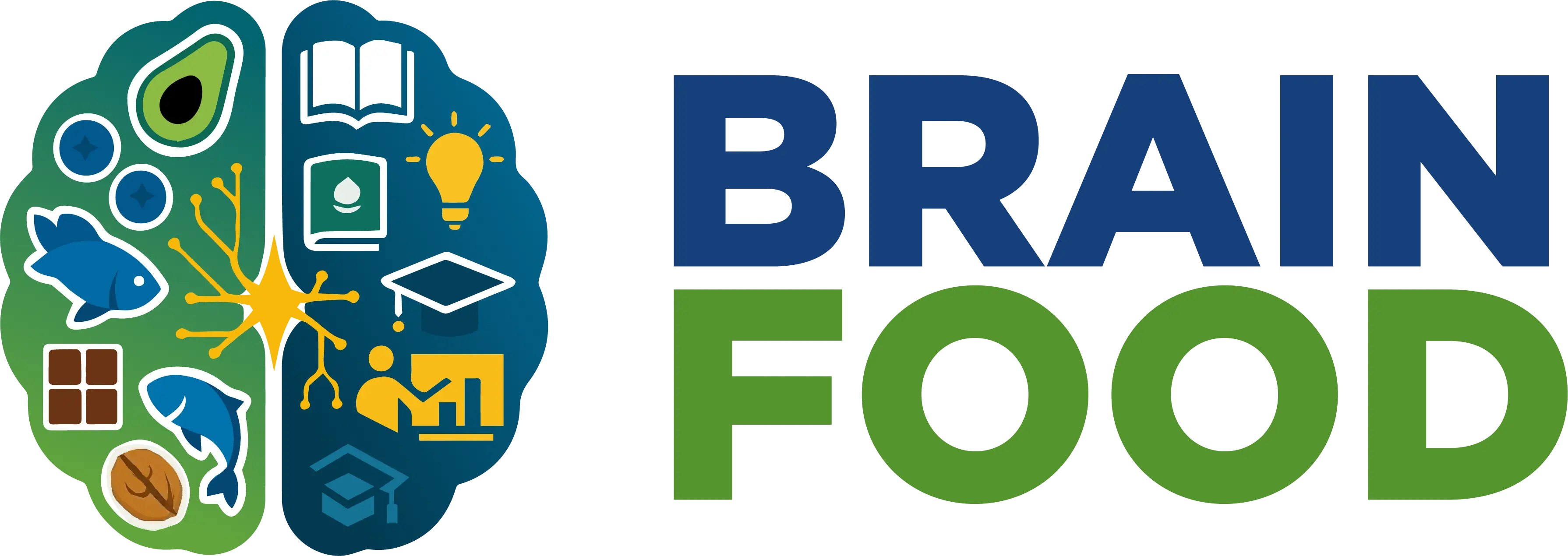 Brainfoodbd